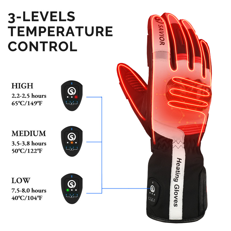 ถุงมือมอเตอร์ไซค์สำหรับฤดูหนาว - Heated Gloves Electric บทวิจารณ์และราคา
